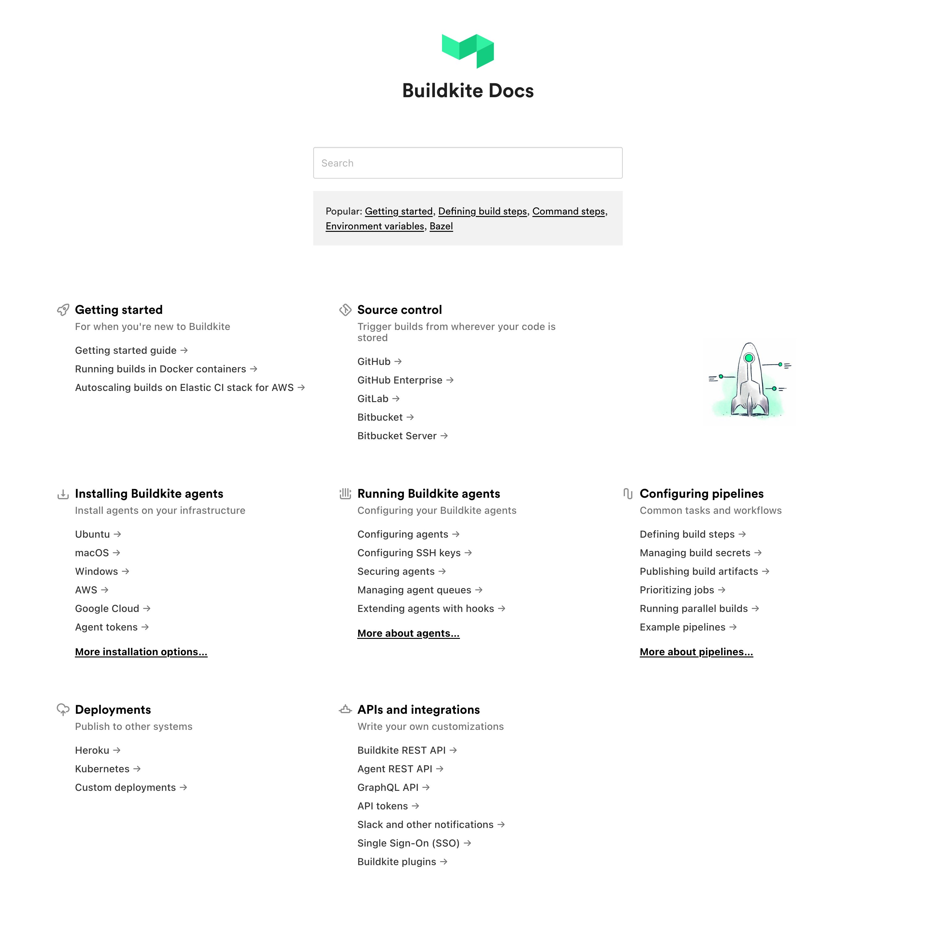 Screenshot of Buildkite's old Docs homepage